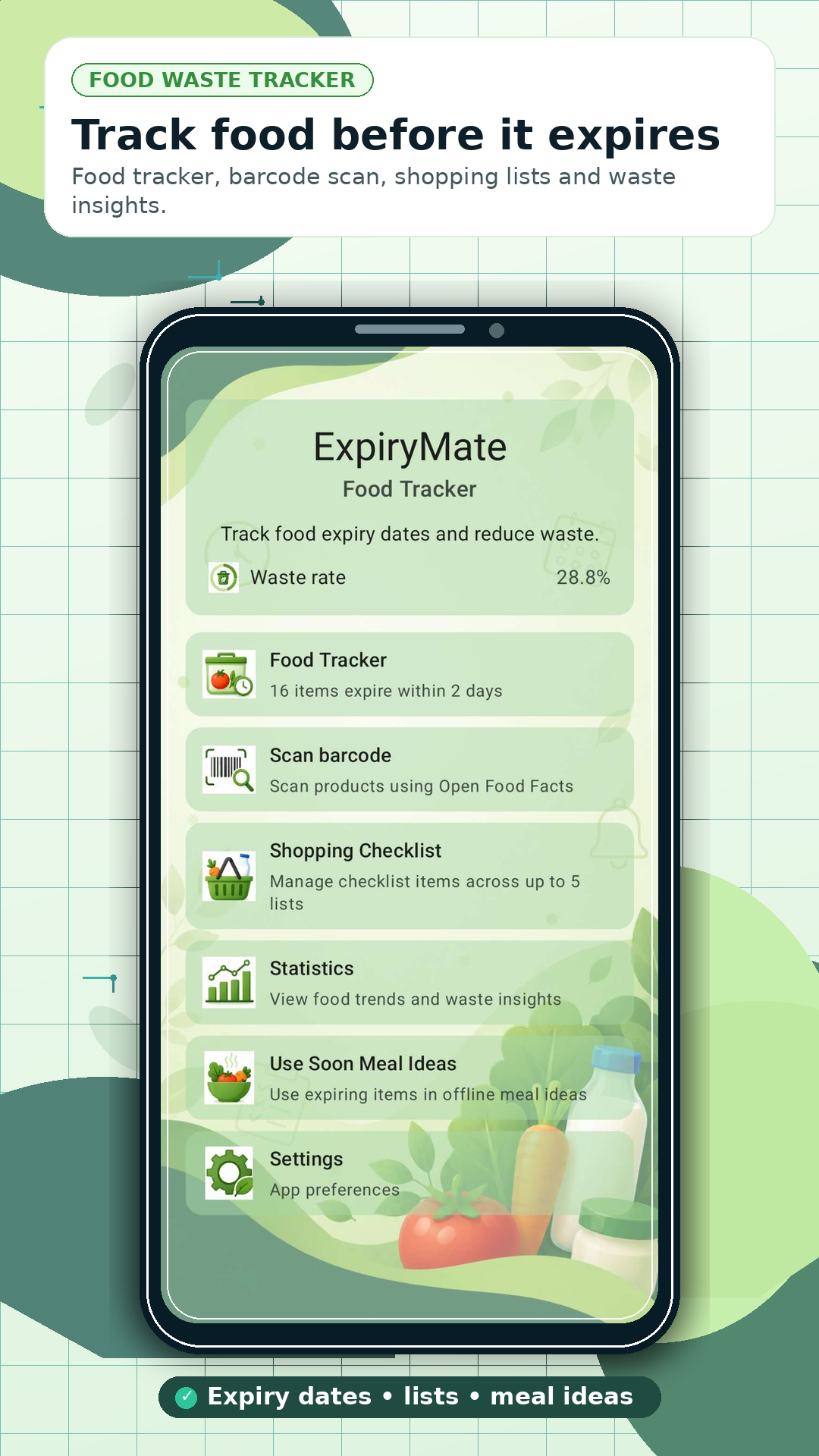 ExpiryMate dashboard showing food and waste information